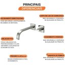 Ver imagem 4 de Torneira para Banheiro de Parede 1201 C 210 Meber Metais
