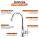 Ver imagem 5 de Torneira para Banheiro de Mesa 1190 C 24 Meber Metais