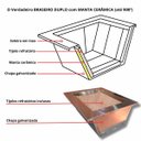 Ver imagem 3 de Churrasqueira Inoxcoifa Gourmet Grill Espetos Braseiro 35x30