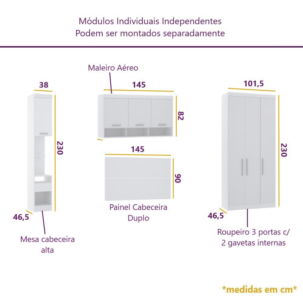 Guarda Roupa Dormitório Modulado Alpes Casal 1,38 m - Roupeiro Luciane M05:Azul - 5