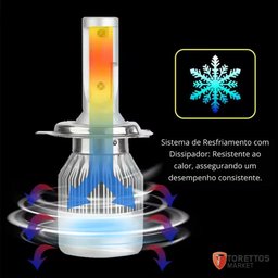 Kit Xenon Led Automotivo 6500k V10 20000 Lúmens 30w Luxled - H16 - 5