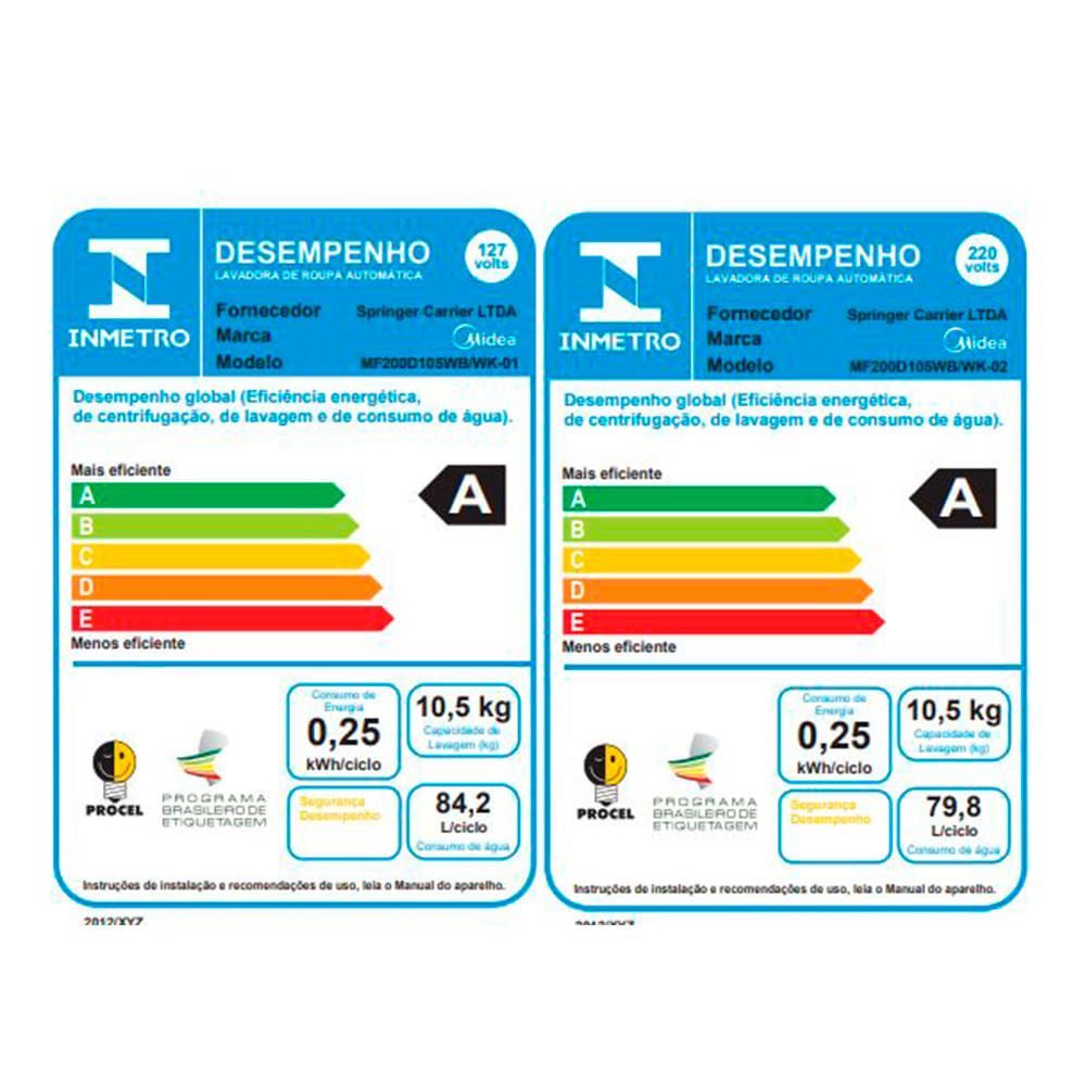 Lava e Seca 10,5kg Midea Healthguard Branca Conectada Mf200d105wb/wk-02 - 220v - 9