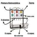 Ver imagem 2 de Paneleiro de Parede Escorredor de Pratos, Copos e Talheres de Ferro Galinha Mista