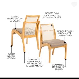 Kit 8 Cadeiras de Madeira Estofada para Mesa de Jantar Lisboa Linho Marrom com Encosto Rattan L87 Rm - 3