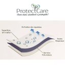 Ver imagem 2 de Enxovais Cama Adulto Casal Queen Protetor Colchão Rozac -protect Care Impermeavel Branco