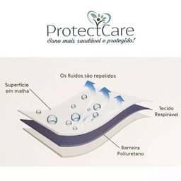 Enxovais Cama Adulto Casal Queen Protetor Colchão Rozac -protect Care Impermeavel Branco - 2