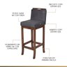 Kit 3 Banquetas Média para Balcão Cozinha Turim Madeira Capuccino Suede Cinza CCS - 3