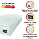 Ver imagem 4 de Colchão Solteiro Espuma D45 Lazio Pillow Top 88x188x24cm Branco Hellen