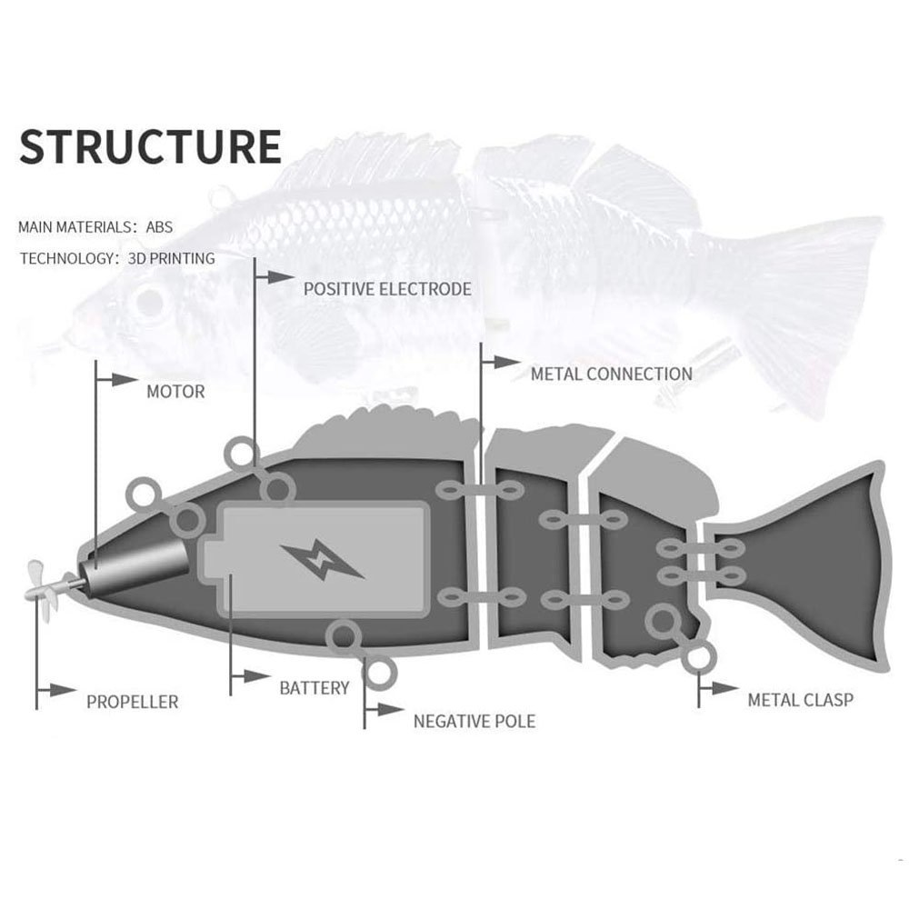 Isca Peixe Realista Artificial Pesca Pescaria USB Led Articulado Robotico Fishing Automatico Lambari - 7