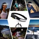 Ver imagem 7 de Lanterna Led de Cabeça Profissional Recarregável Camping Pesca Pescaria Sensor de Movimento Mundo Th