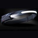 Ver mais imagens de Lanterna Led de Cabeça Profissional Recarregável Camping Pesca Pescaria Sensor de Movimento Mundo Th