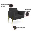 Ver mais imagens de Sofá Namoradeira e 2 Poltronas Pé de Ferro Dourado Marisa Corino Preto D03 - D'Rossi