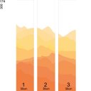 Ver imagem 3 de Mural Por do Sol - 1,74 x 3,00m