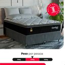 Ver imagem 5 de Cama Box Casal Bipartido + Colchão Comfort Class Pillow Top Preto/suede Cinza