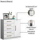 Ver imagem 5 de Comoda 5 Gavetas 1 Porta 91 Cm Milao Branco Armoveis