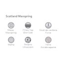 Ver imagem 5 de Cama Box c/Auxiliar Solteiro: Colchão Herval Maxspring Scotland + Base CRC Courano Branco(88x188)