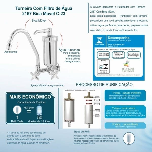 Torneira Pia Cozinha 2167 C/Arejador 1/4 Volta C-31 Com Saída 3/4 Máquina  De Lavar Louça - DSM Express