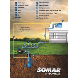 Bomba D'água Motobomba Periférica 1cv 220V SHP50 SOMAR BY SCHULZ - 4