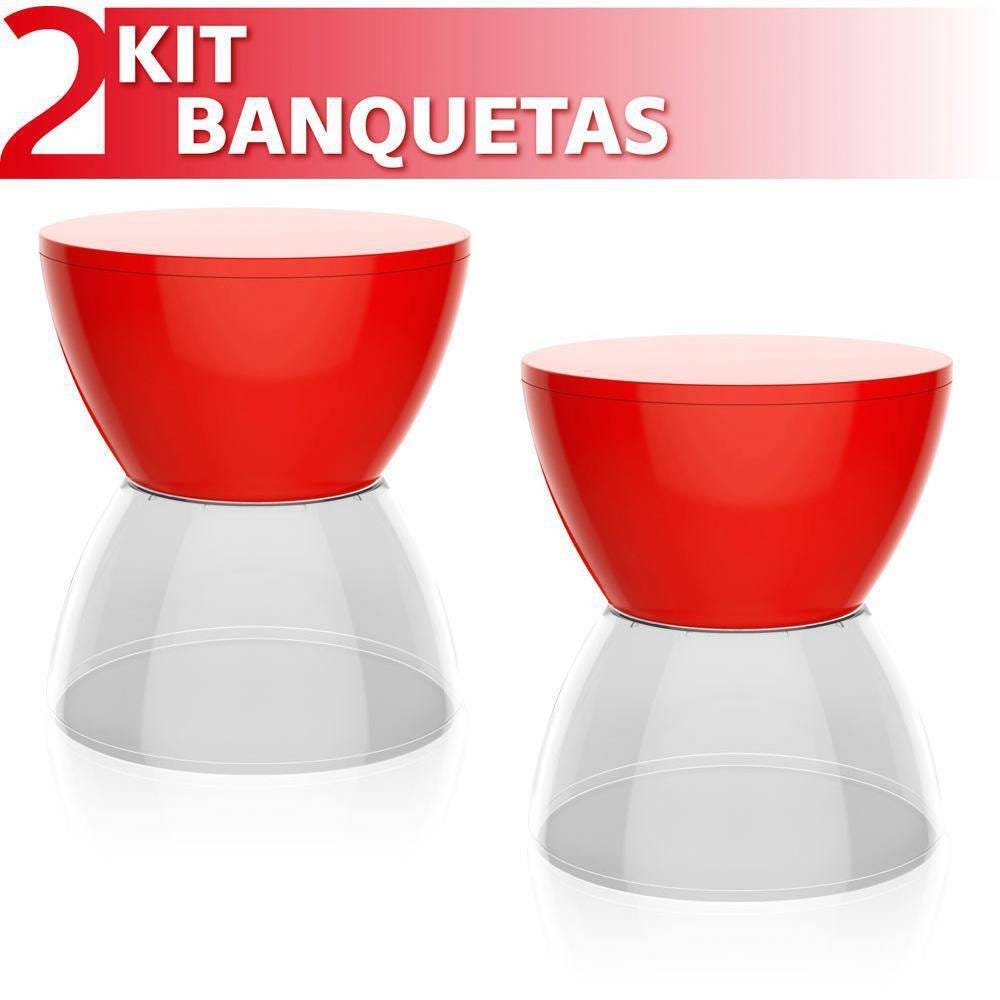 [object Object] é boa?
