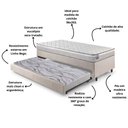 Ver imagem 4 de Bicama Box Solteiro Linho Bege 96x203x28 Cm com Colchão Hanover Inducol Molas Ensacadas
