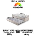 Ver imagem 6 de Bicama Box Solteiro Linho Bege 96x203x28 Cm com Colchão Hanover Inducol Molas Ensacadas