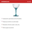 Ver mais imagens de Jogo 6 Peças Taça de Vidro Bormioli Rocco 240ml Transparente 16x9x9cm Vinho Água