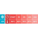 Ver imagem 3 de Garrafa Térmica Exata Conservação de Bebidas Aço Inox Ampola Vidro Sistema Corta Pingos
