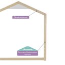 Ver imagem 3 de Moldura de Parede Casinha Graciosa em Madeira/MDF - Casatema