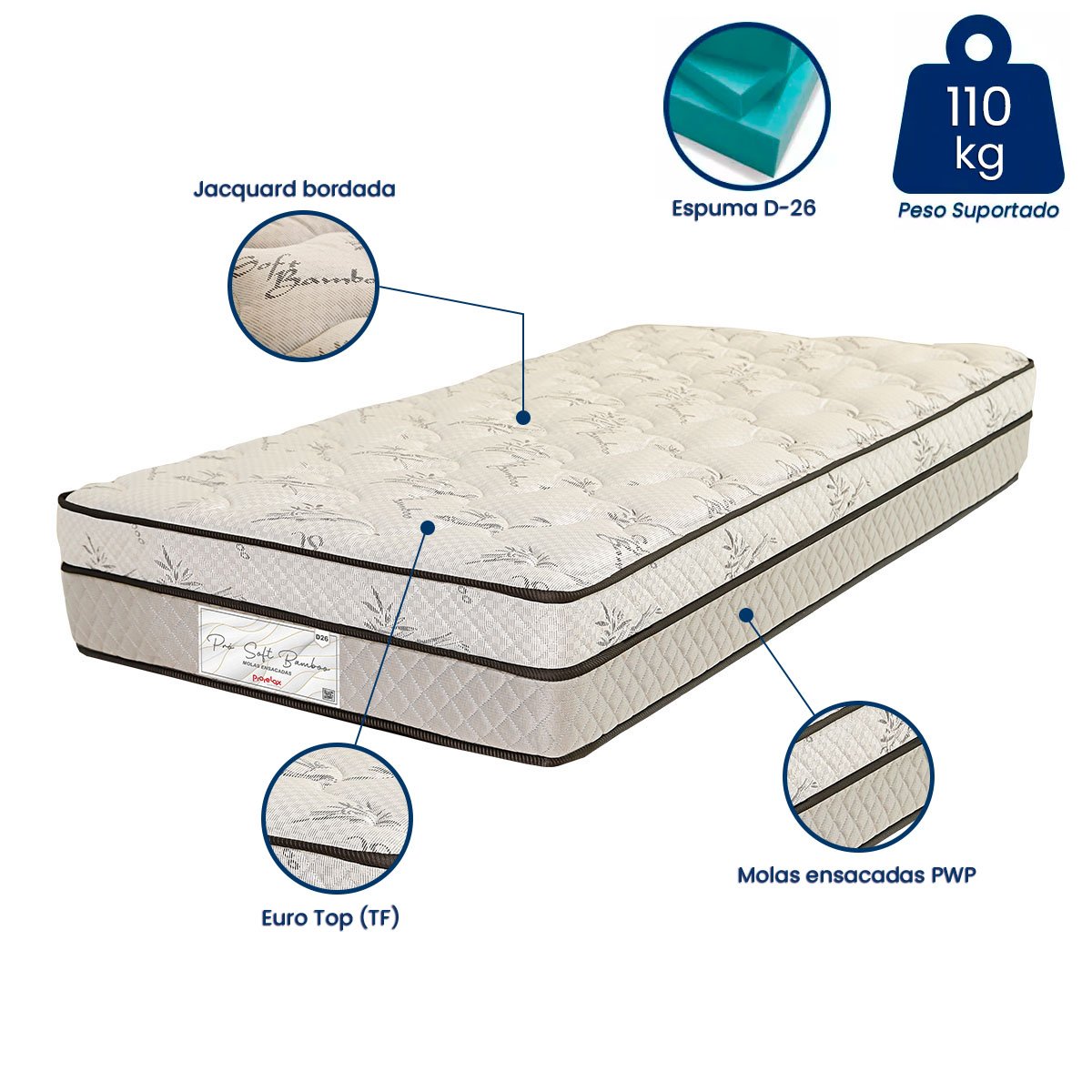 Colchão Solteiro King 96x203x24 Pro Soft Bamboo Prorelax Molas Ensacadas Pillow Top Turn Free - Cinz - 4