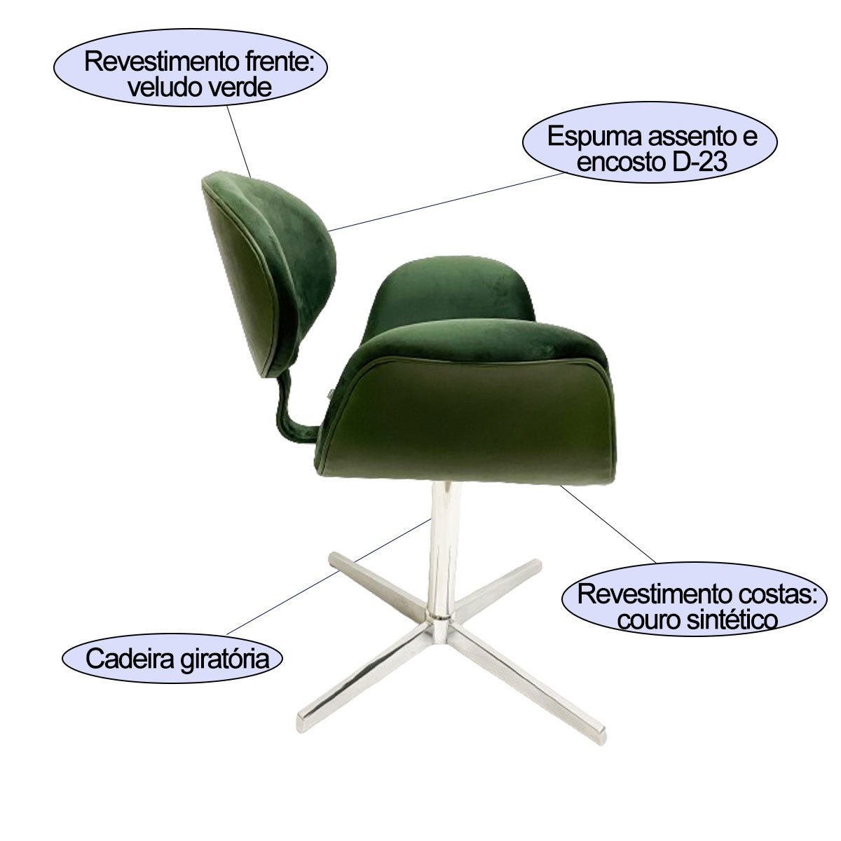 Cadeira Tulipa Verde Estofada com Braço Base Giratória em Alumínio Poltronas do Sul Gilda - 2