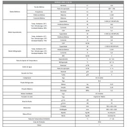 Central de Comando Inteligente para Piscina 5 em 1 Komeco - 4