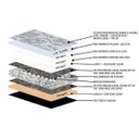 Ver imagem 3 de Colchão Queen Luckspuma Molas Ensacadas Platinum New Pillow 158x198x33