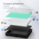 Ver imagem 2 de Aroeve Filtro de Ar de Substituição 4 em 1 H13 Hepa Kit C 2