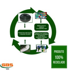 Limitador Separador de Grama Divisor Jardim 50m com Borda - 5