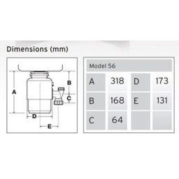 Triturador de Alimentos Pia de Cozinha InSinkErator 56 - 110V - 3