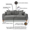 Ver imagem 7 de Sofá Logan 2 Lugares 1,80 Veludo - Lucadi Home