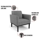 Ver imagem 7 de Kit 2 Poltronas Base de Madeira Fixa Preto Marisa Linho D03 - D'Rossi A26 Grafite