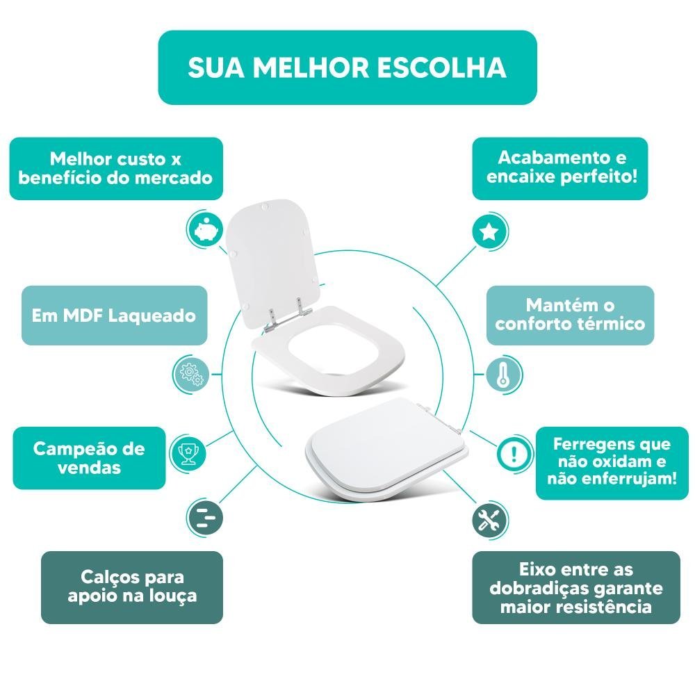 Assento Sanitário Tampa de Vaso Branco Mdf Laqueado El Misti para Bacia Icasa - 4