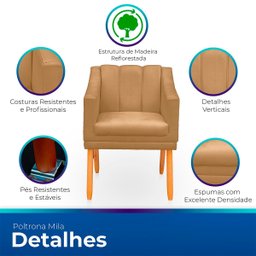 Kit com 2 Cadeiras Poltrona para Sala Moderna e Confortável Mila Suede - 3
