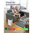 Ver imagem 3 de Purificador de Ar Ganiza H13 Hepa, 1570ft², Monitor Pm2.5, 23db Silencioso (branco)