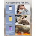 Ver imagem 7 de Purificador de Ar Ganiza H13 Hepa, 1570ft², Monitor Pm2.5, 23db Silencioso (branco)