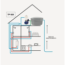 Ver imagem 4 de Pressurizador de Água Komeco Tp 820 G3 1/4 Cv Bivolt