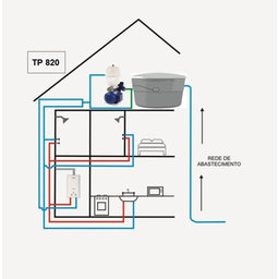 Pressurizador de Água Komeco Tp 820 G3 1/4 Cv Bivolt - 4