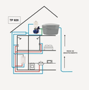 Ver imagem 4 de Pressurizador de Água Komeco Tp 820 G3 1/4 Cv Bivolt