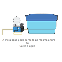 Pressurizador de Água Komeco Tp 820 G3 1/4 Cv Bivolt - 5