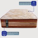 Ver imagem 4 de Colchão Queen com Espuma Látex 158x198x38 Robust Gel 220 Caramelo Cama Inbox