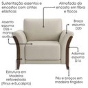 Ver imagem 5 de Poltrona Decorativa Royal Base Madeira Courino Tcs 725 Moll