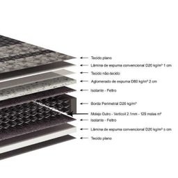 Cama Box Queen Size Soft Comfort Preto Molas Verticoil - 2