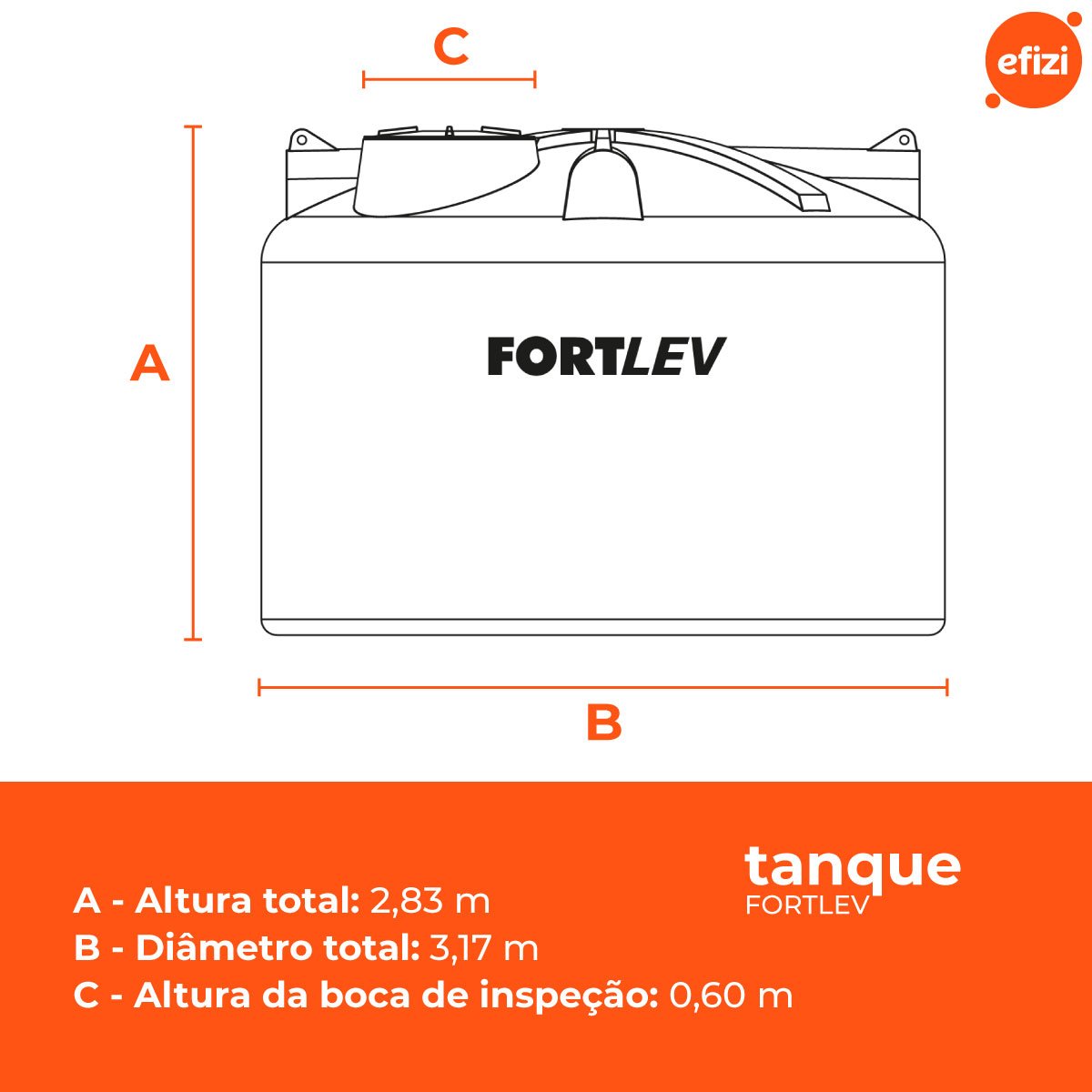 Tanque Polietileno 20.000l Vertical Verde Fortlev - 3