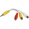 Cabo de Áudio P3 Estéreo para Rca Fêmea - 2